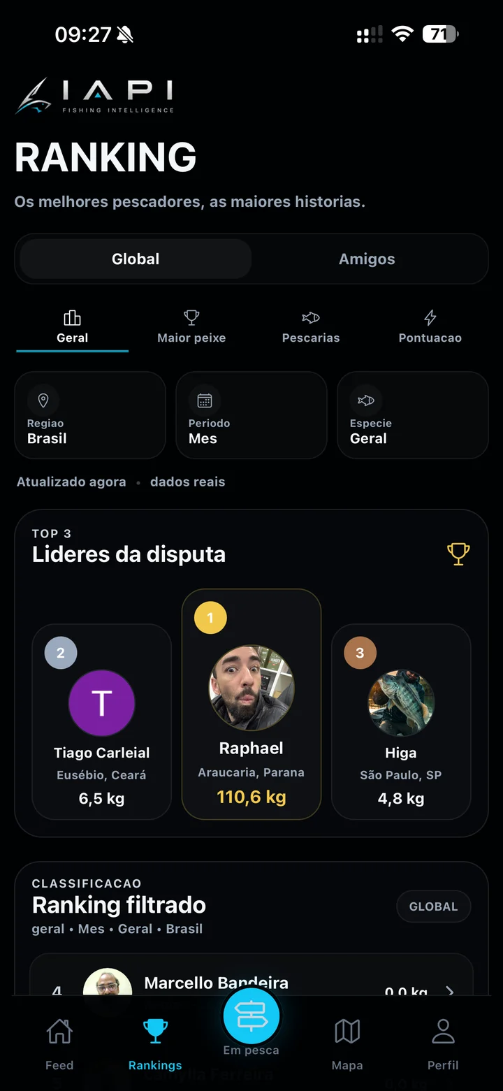 Tela real dos rankings do aplicativo IAPI